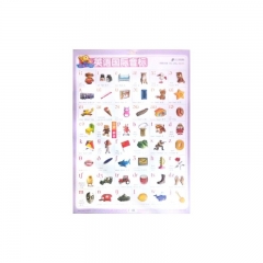英语国际音标/学前教育立体挂图