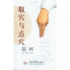 取穴与点穴图解