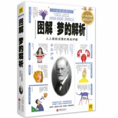 图解梦的解析