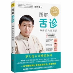 图解舌诊